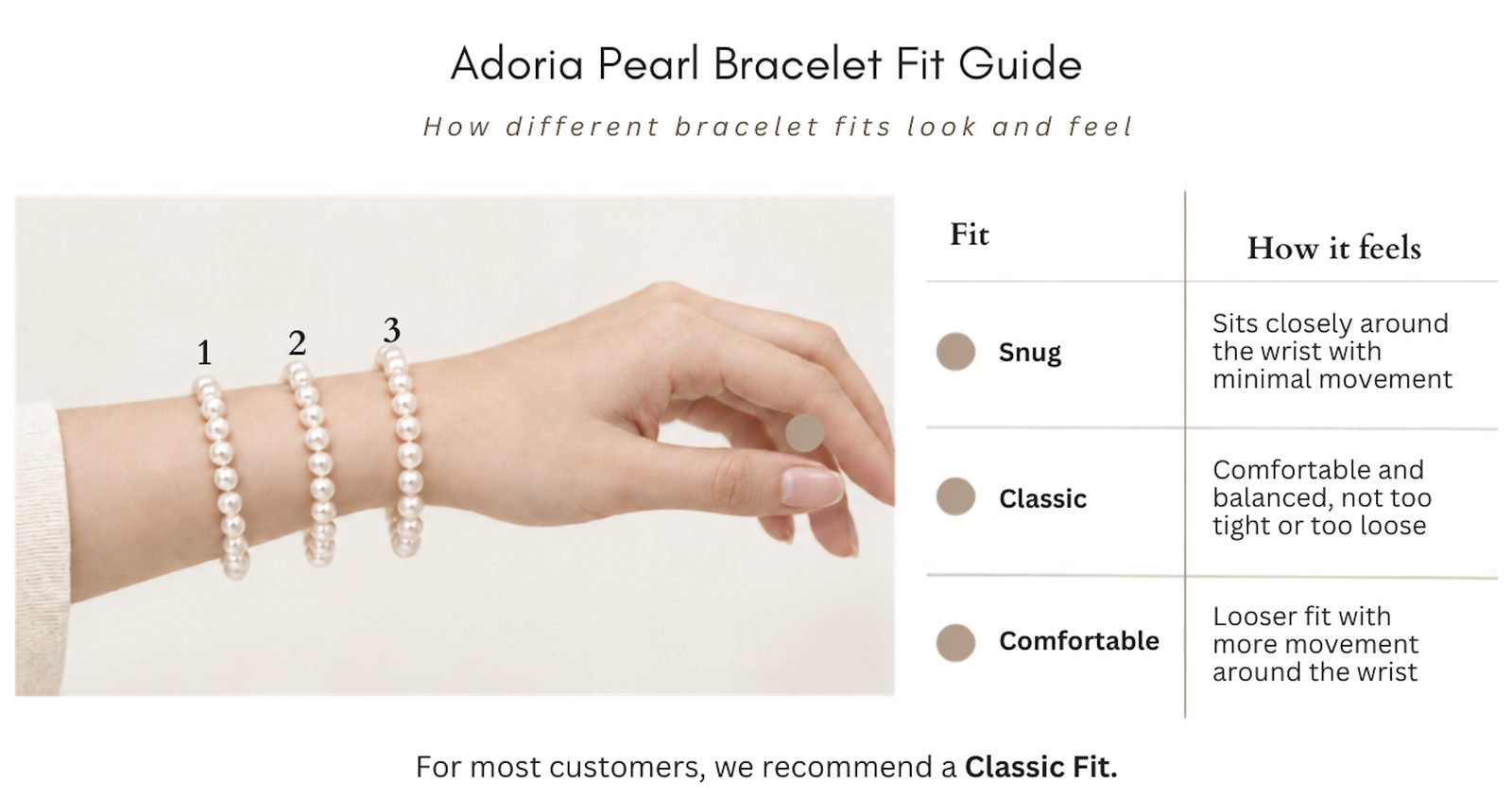 2. Choose Your Preferred Fit
